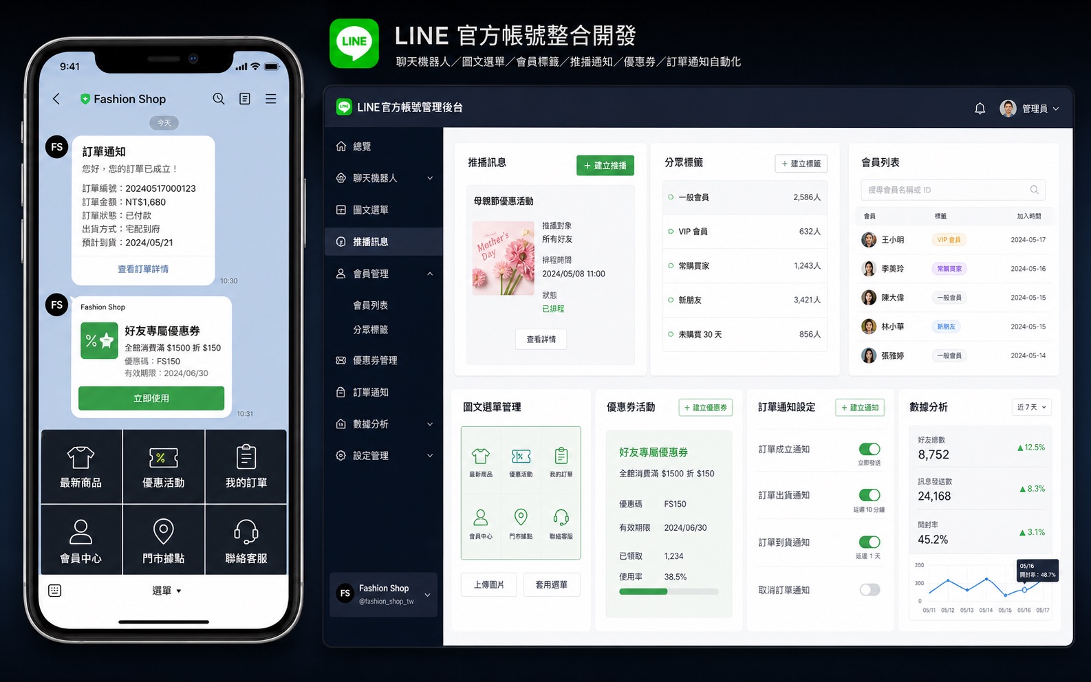 LINE 生態開發